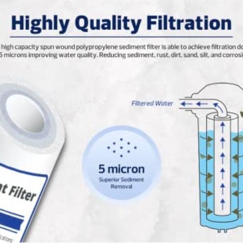 2-Pack Replacement Filter Kit Compatible with Puromax PC4 RO Syste...