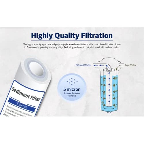 2-Pack Replacement Filter Kit Compatible with Puromax PC4 RO Syste...