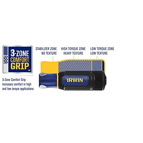 Irwin Tools 1948717 Performance Series Metric Nutdriver, 10mm x 3