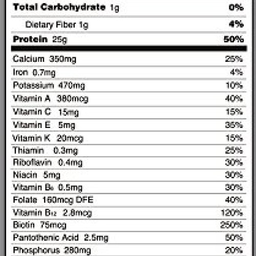 Isopure Low Carb Protein Powder, 100% Whey Protein Isolate, Flavor...