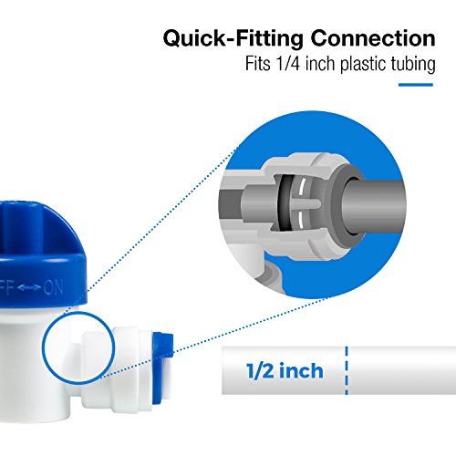 iSpring ICEK Ultra Safe Fridge Water Line Connection and Ice Maker...