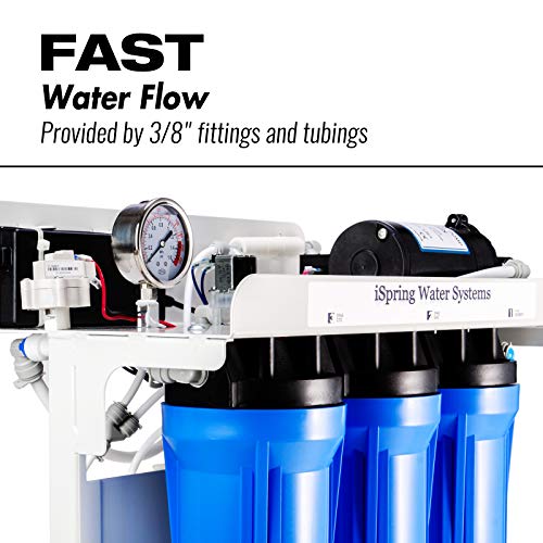 iSpring RCB3P 300 GPD Light Commercial Reverse Osmosis RO Water Fi...