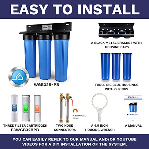 iSpring WGB32B-PB+AHPF12MNPT16X2 whole house water filter, blue