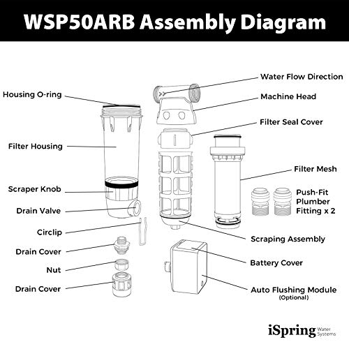 iSpring WSP50ARB Reusable Whole House Spin-down Sediment Water Fil...