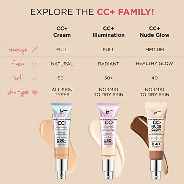 IT Cosmetics Your Skin But Better CC+ Cream, Light W - Color Cor...