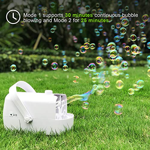 iTeknic Bubble Machine, Automatic Bubble Blower, Portable Auto Bub...