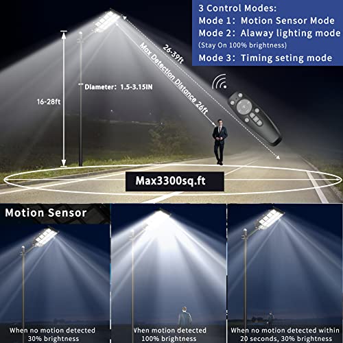 JAYNLT 1500W Solar Street Lights Outdoor, 200000LM 6500K Solar Par...
