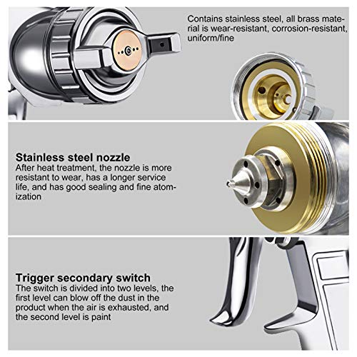 Jeanoko Spray 1.8mm airless Paint Spray Set W‑71 for Autom...