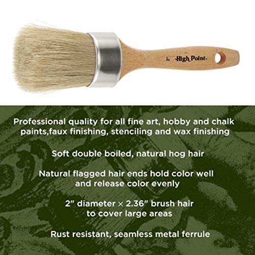 DecoArt Americana Décor Chalky Flat Finish Paint and 2 Chalk Wax ...