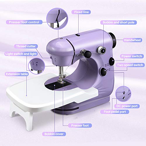 Jeteven Mini Electric Sewing Machine, Portable Household Sewing Ma...