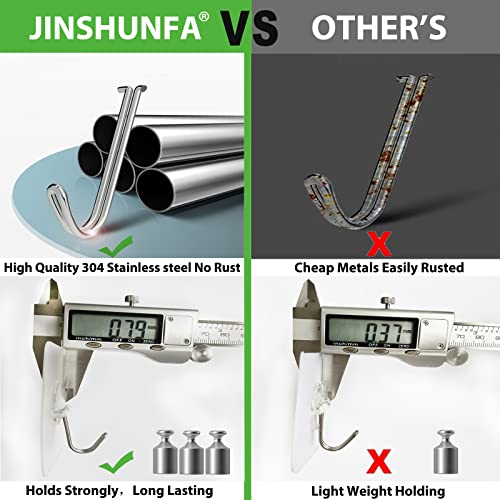 JINSHUNFA Wall Hooks 13lbMax Transparent Reusable Seamless Hooks...