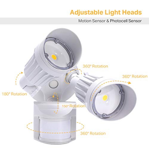 JJC LED Security Lights ,Motion Sensor Flood Light Outdoor Fixture...
