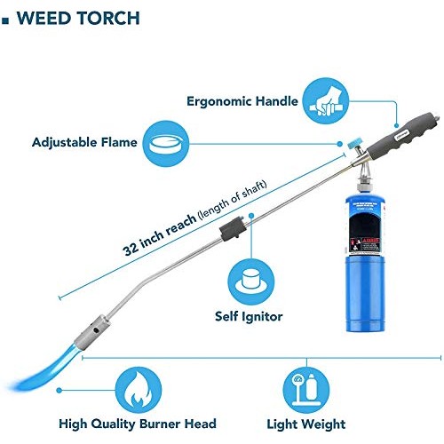 JJGeorge Weed Torch