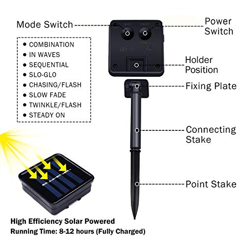 JMEXSUSS 2 Pack Solar String Light 200LED 75.5ft 8 Modes Solar Chr...