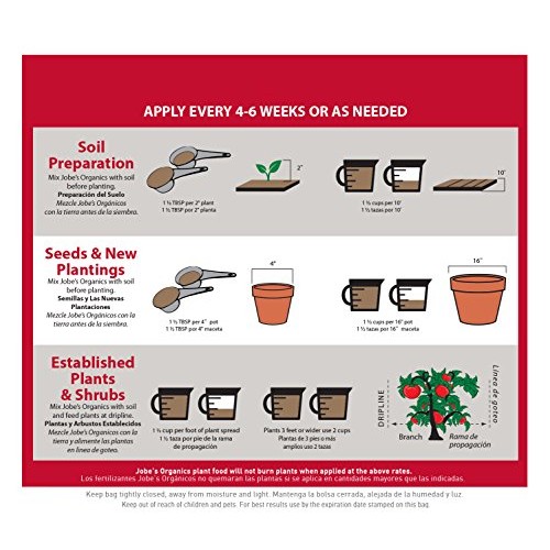 Jobe’s Organics 9023 fertilizer, 16 lb