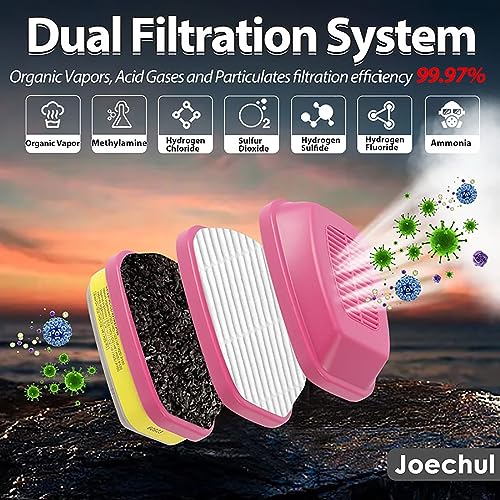 Respirator Filters - 60923 Filter Cartridges for Respirator Mask, ...