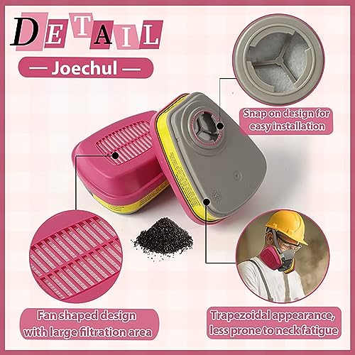 Respirator Filters - 60923 Filter Cartridges for Respirator Mask, ...