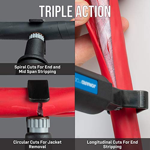 Jonard Tools CST-1900 Round Cable Stripper for Fast and Precise Ja...