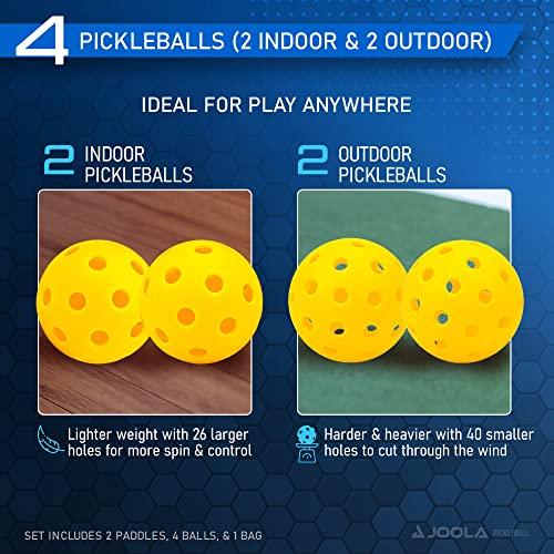 JOOLA Ben Johns Pickleball Set with 2 Fiberglass Paddles - Include...