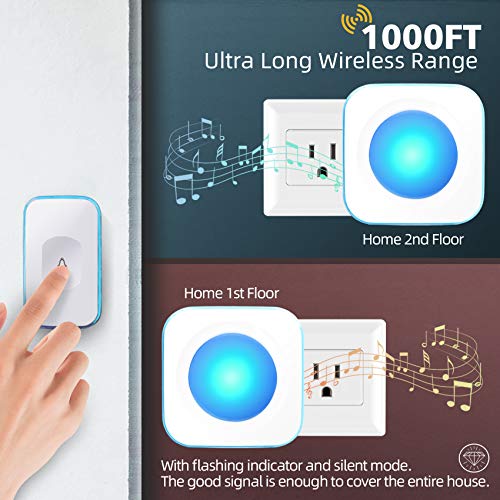 Wireless Doorbell JSIEEM Waterproof Door Bell Operating at 1000 fe...