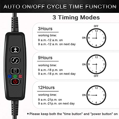 Grow Light Bulb Plant Light - Grow Light for Indoor Plants - Led G...