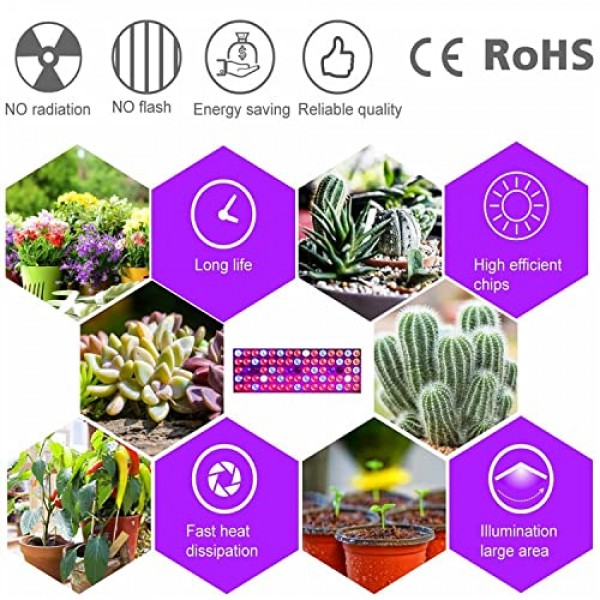 Juhefa LED Grow Lights, Full Spectrum Grow Lamp with IR & UV LED Plant  Lights for Indoor Plants,Micro Greens,Clones,Succulents,Seedlings,Panel  Size 12x4.7 inch