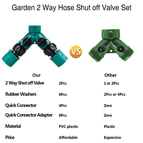 JUSONEY 2 Way Garden Hose Splitter - Hose Y Splitter with 2 Valve,...