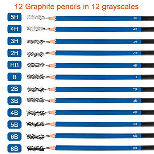 K Kwokker 72Pcs Drawing Sketch Pencils 5 Types Charcoal/Graphite/W...