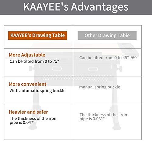 KAAYEE Wooden Drafting Table Height Adjustable Writing Art Craft, ...