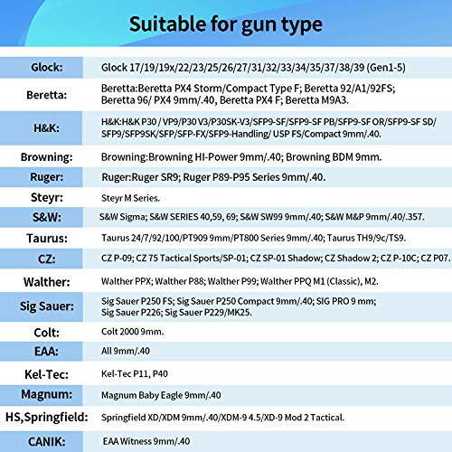 Universal Magazine Pouch, Double Mag Pouch OWB, Fit 9mm .40 Double...