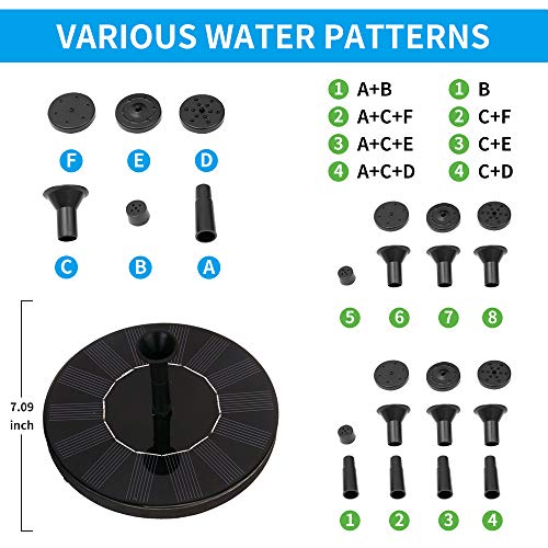 Solar Bird Bath Fountain Pump, Upgraded Solar Fountain Pump with 4...