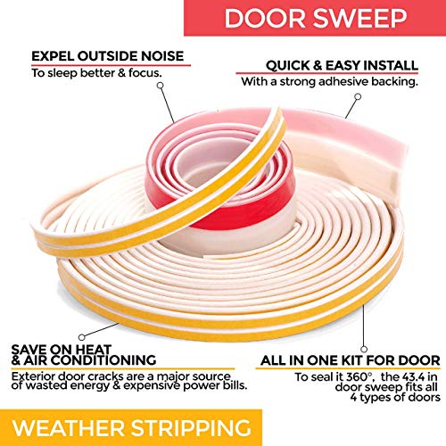 Soundproof Weather Stripping Door Kit – White - 39 Feet Self Adhes...