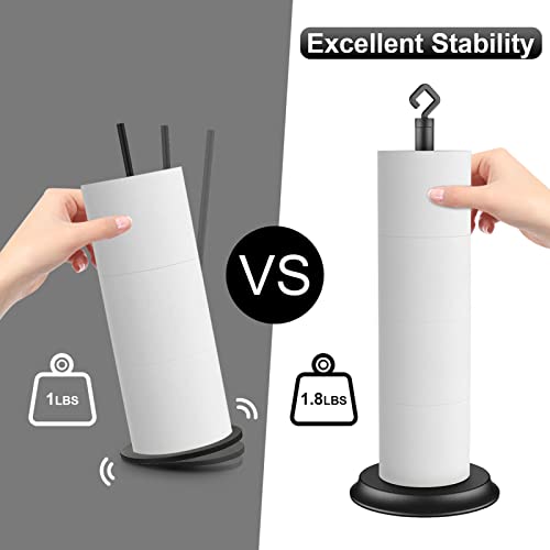 KASUNTO Toilet Paper Holder for Bathroom, Metal Free Standing Toil...