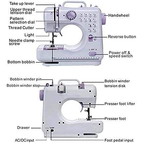 BBSAVE Household Sewing Machine, Lightweight Sewing Machine For Be...