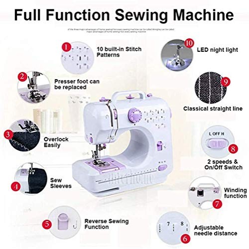 BBSAVE Household Sewing Machine, Lightweight Sewing Machine For Be...