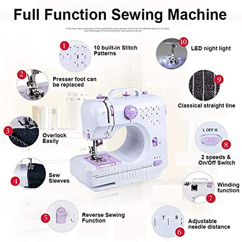 BBSAVE Household Sewing Machine, Lightweight Sewing Machine For Be...