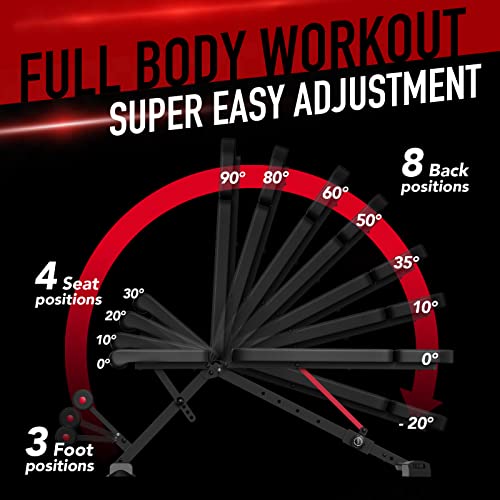 Keppi Adjustable Weight Bench-Foldable Workout Bench Press for Ful...