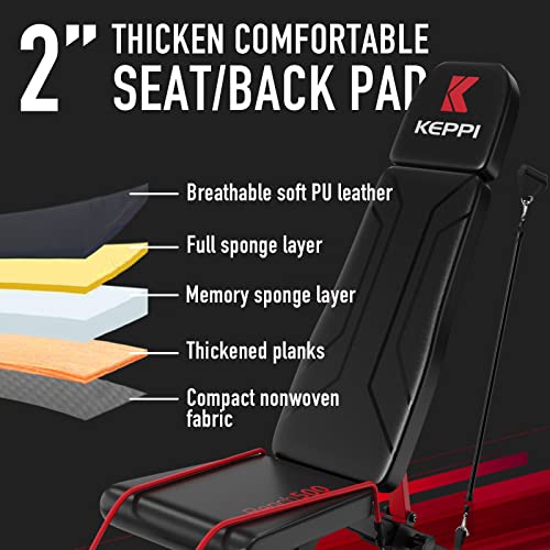 Keppi Adjustable Weight Bench-Foldable Workout Bench Press for Ful...