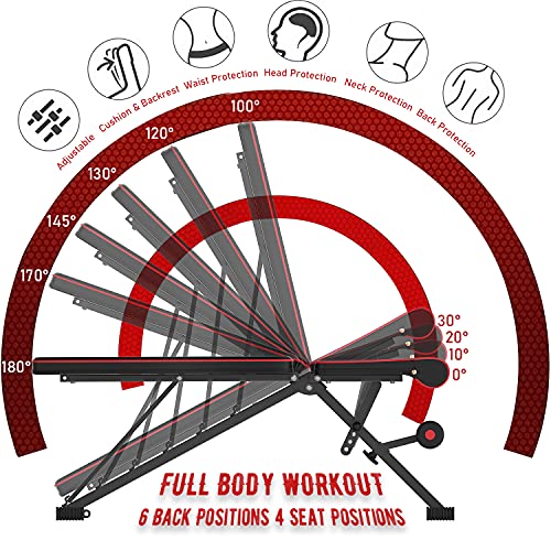 Adjustable Weight Bench, Exercise Workout Bench for Full Body Work...