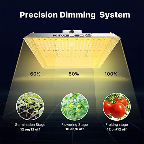 KingLED UL2000 LED Grow Light 4x4ft Coverage Upgraded Full Spectru...