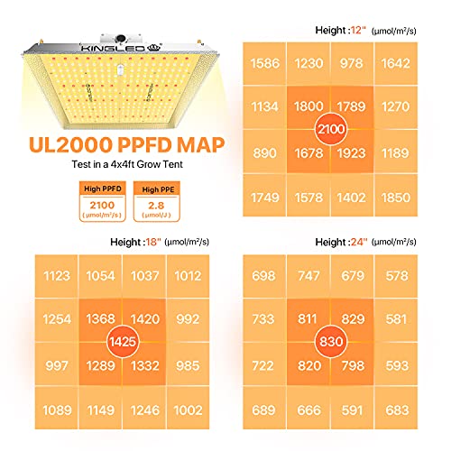 KingLED UL2000 LED Grow Light 4x4ft Coverage Upgraded Full Spectru...