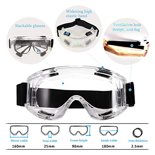 KISCHERS Reusable Half Facepiece and Anti-Fog Safety Goggle Set Ag...
