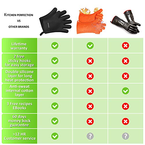 KP Silicone Smoker Oven Gloves -Extreme Heat Resistant BBQ Gloves ...