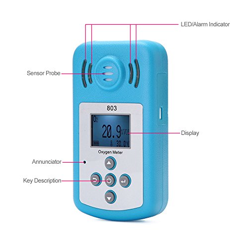 KKmoon Oxygen Meter Portable OxygenO2 Concentration Detector wit...