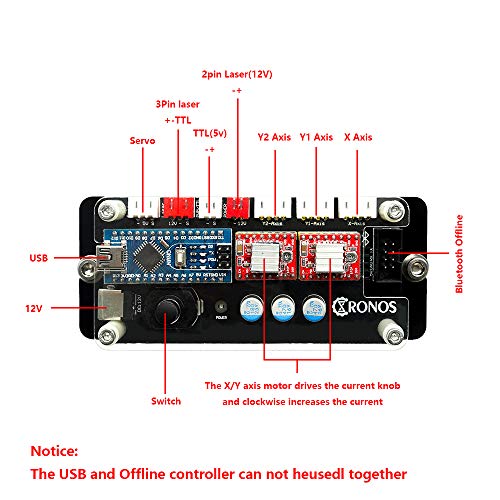 0.01mm Accuracy Laser Engraving Machine, Large Area Engraver Kits ...