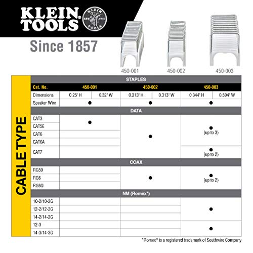 Klein Tools 450-002 Heavy Duty Staples, 5/16 x 5/16-Inch Insulated...
