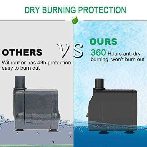 Knifel Submersible Pump 200GPH Ultra Quiet with Dry Burning Protec...