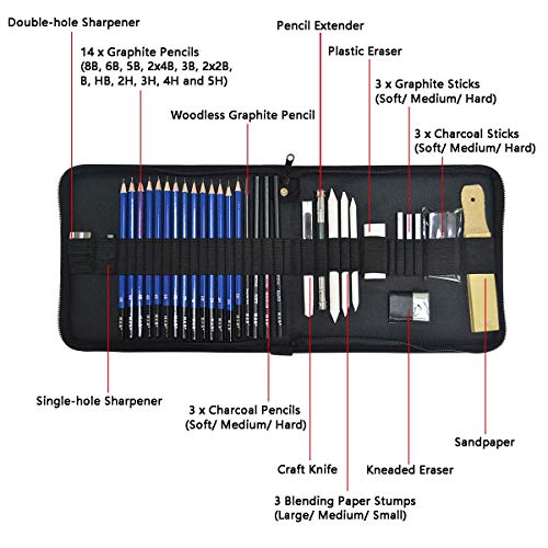 KONIBN 36pcs Drawing and Sketching Pencil Set Professional Drawing...