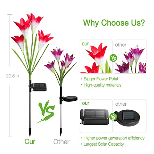 KOOPER Outdoor Solar Lights, 4 Pack Solar Garden Lights with Bigge...