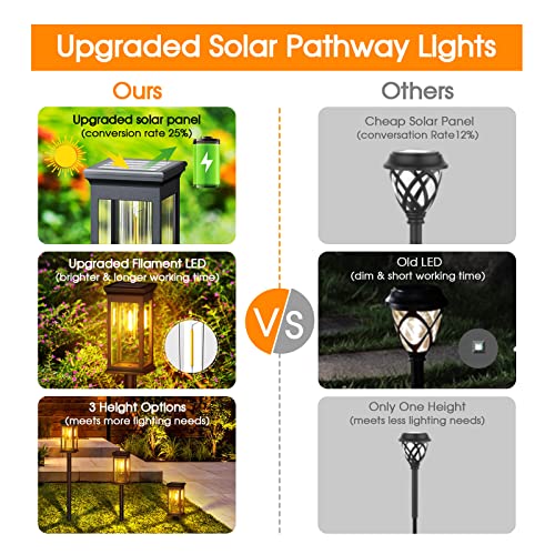 KOOPER Solar Pathway Lights Outdoor, 4 Pack Upgraded Solar Outdoor...